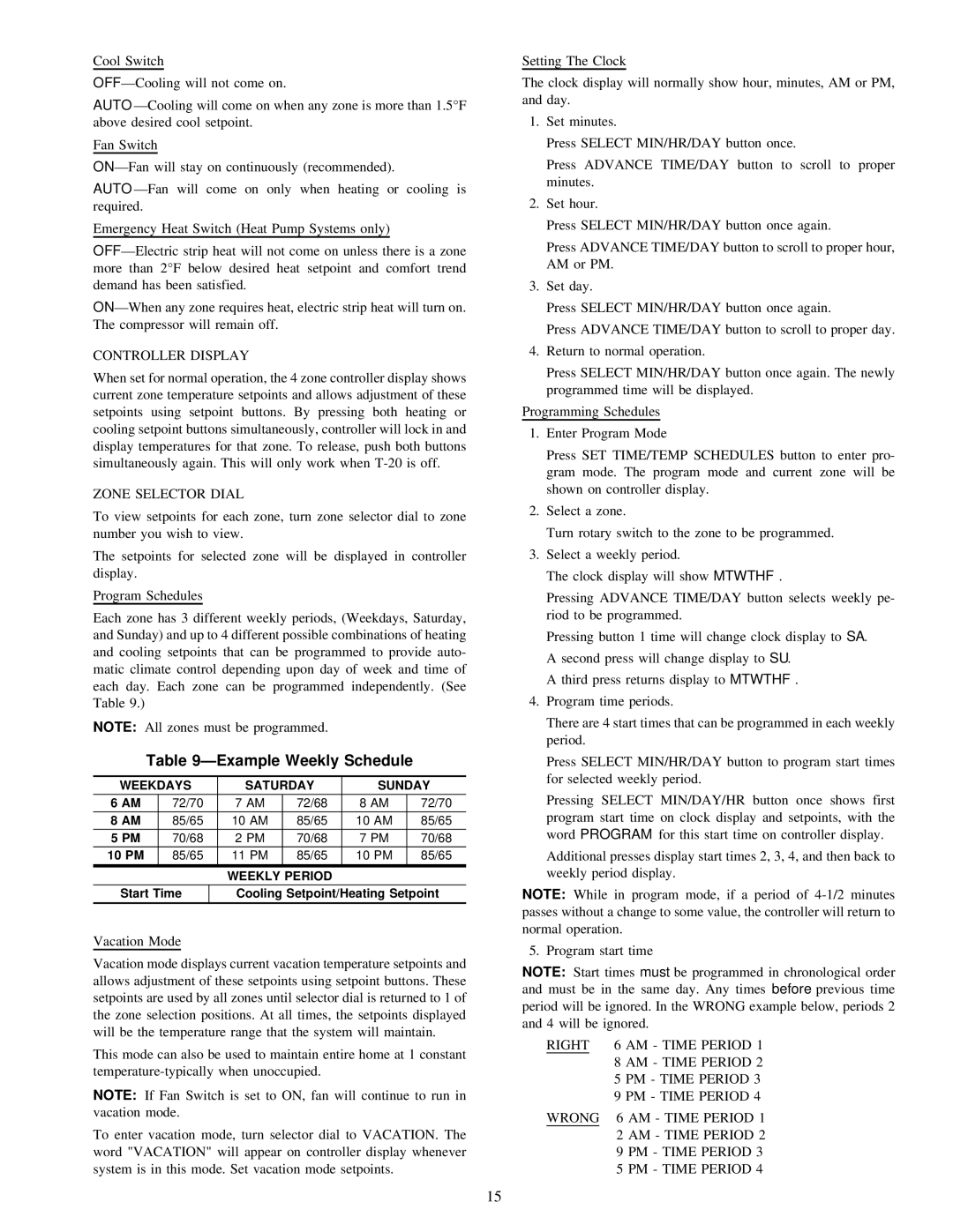 Carrier ZONEKIT4ZCAR instruction manual ÐExample Weekly Schedule, Controller Display, Zone Selector Dial 