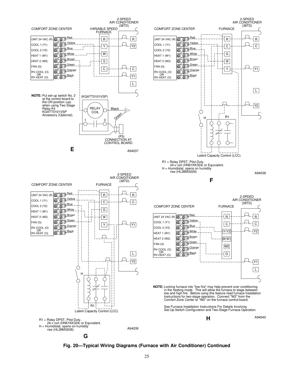 Carrier ZONEKIT4ZCAR instruction manual A94037 