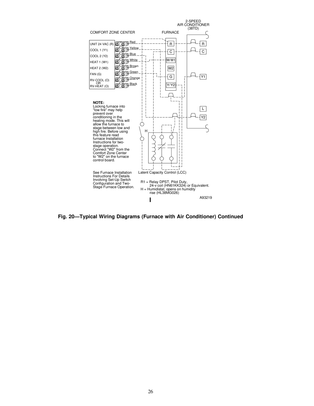 Carrier ZONEKIT4ZCAR instruction manual ÐTypical Wiring Diagrams Furnace with Air Conditioner 