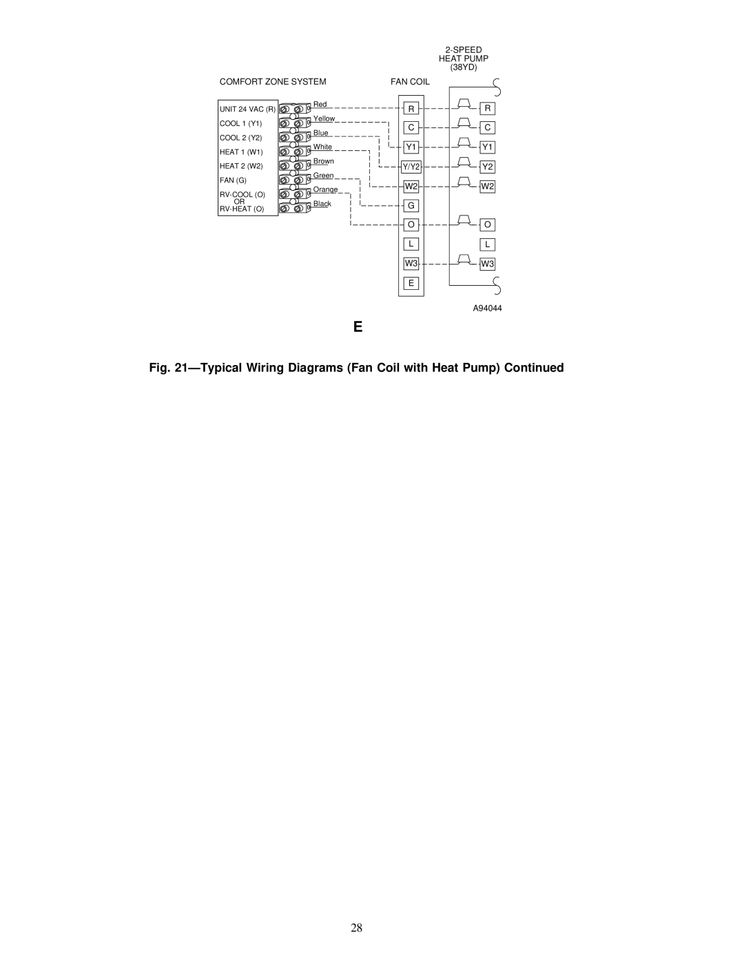 Carrier ZONEKIT4ZCAR instruction manual A94044 