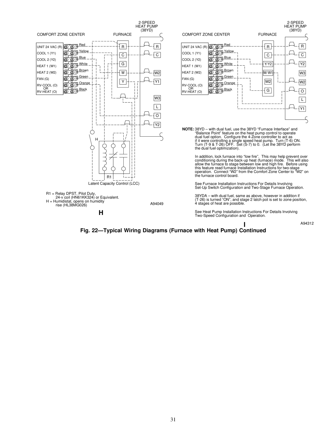 Carrier ZONEKIT4ZCAR instruction manual ÐTypical Wiring Diagrams Furnace with Heat Pump 