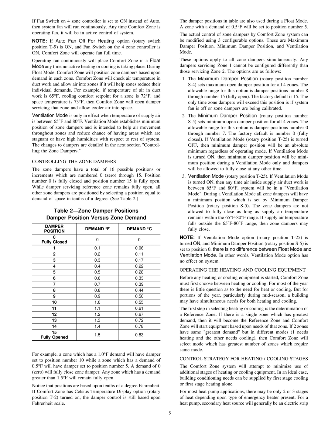 Carrier ZONEKIT4ZCAR ÐZone Damper Positions Damper Position Versus Zone Demand, Controlling the Zone Dampers 