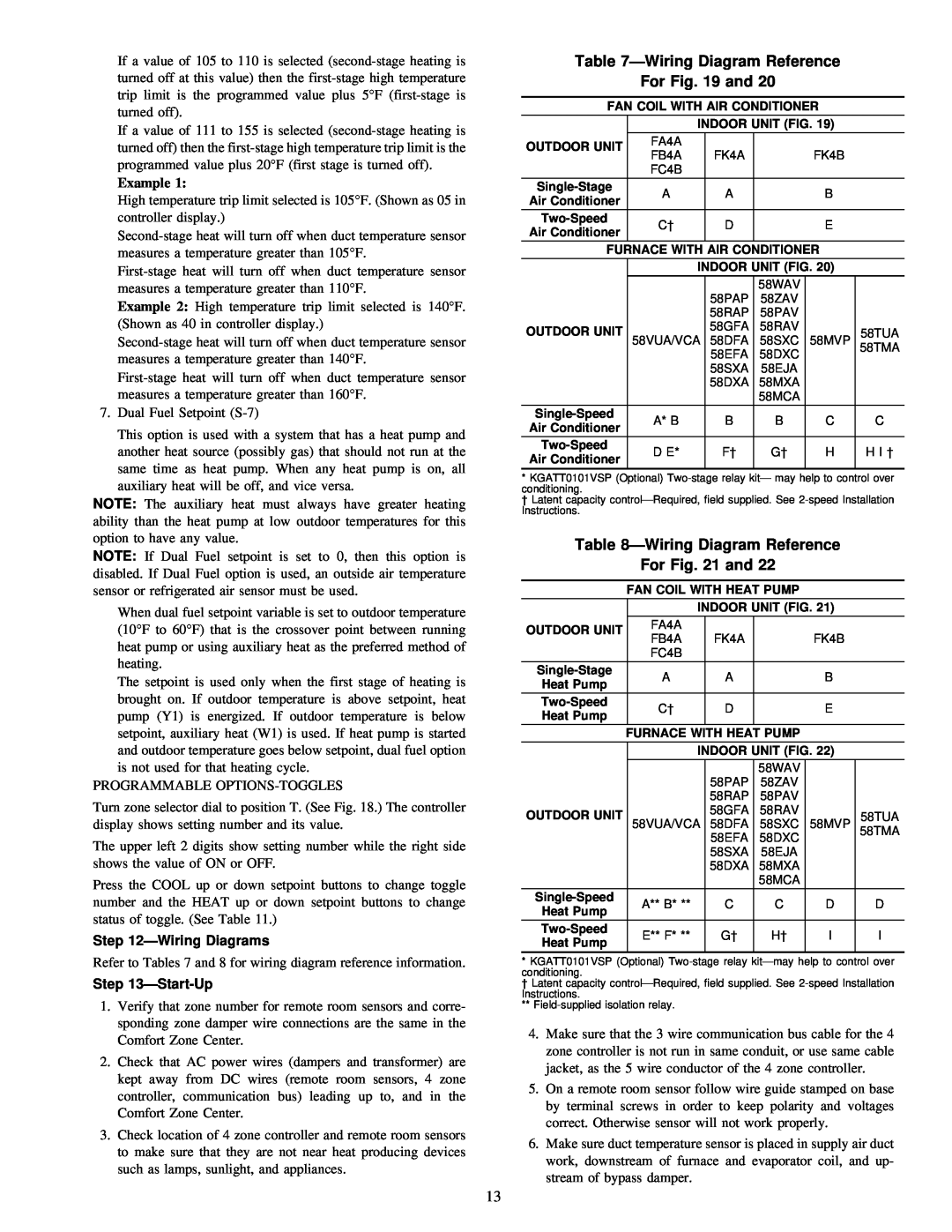 Carrier ZONEKIT4ZCAR instruction manual ÐWiring Diagram Reference For and, ÐWiring Diagrams, ÐStart-Up 