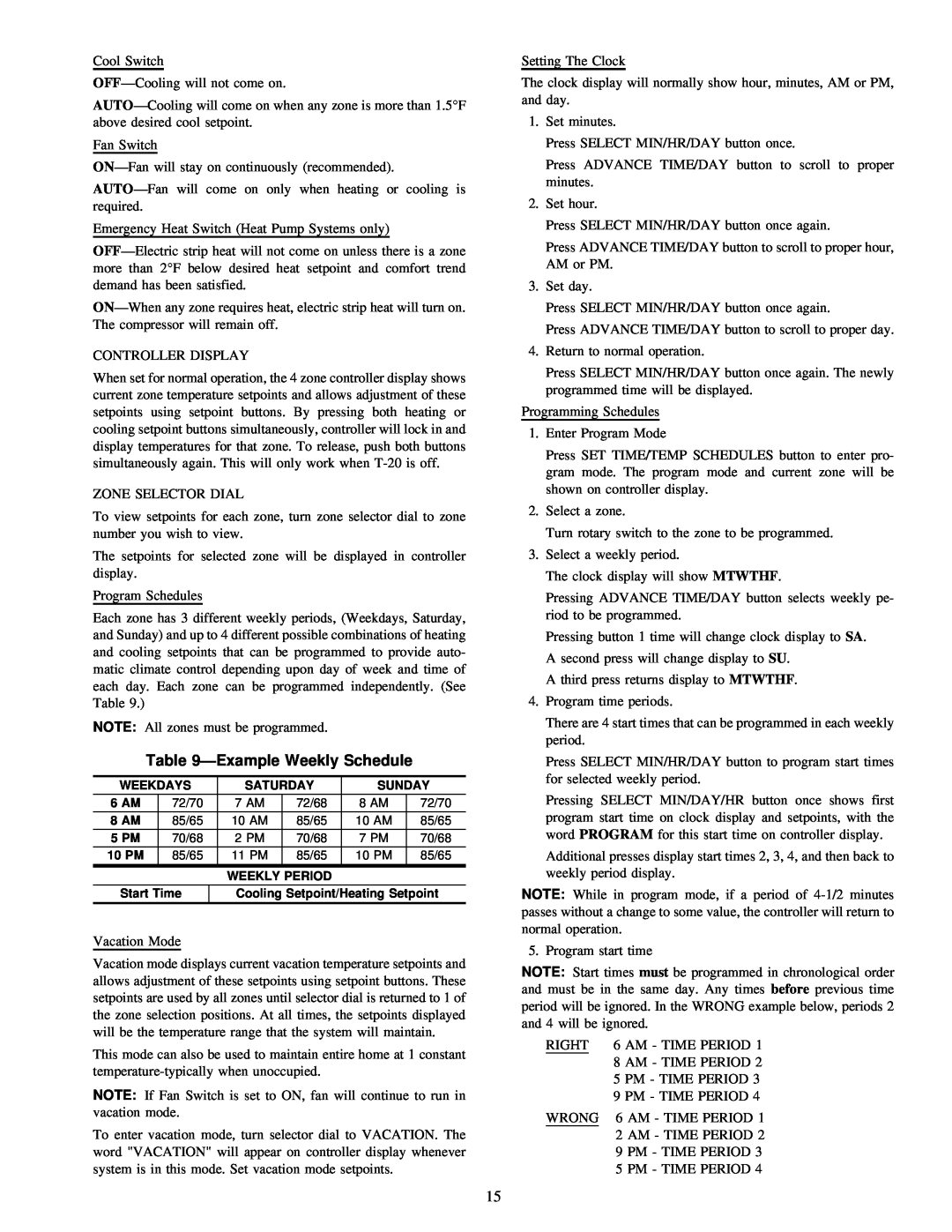 Carrier ZONEKIT4ZCAR instruction manual ÐExample Weekly Schedule 