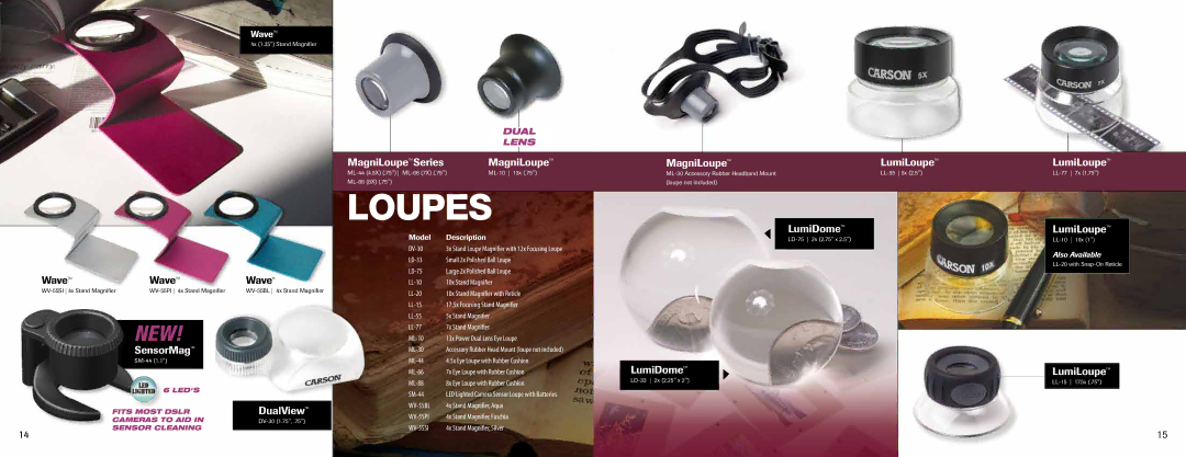 Carson Optical CF-10, OL-57, MV-23 manual Loupes 