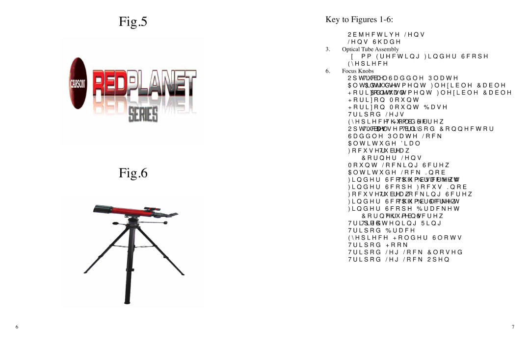 Carson Optical RP-200 instruction manual Key to Figures 