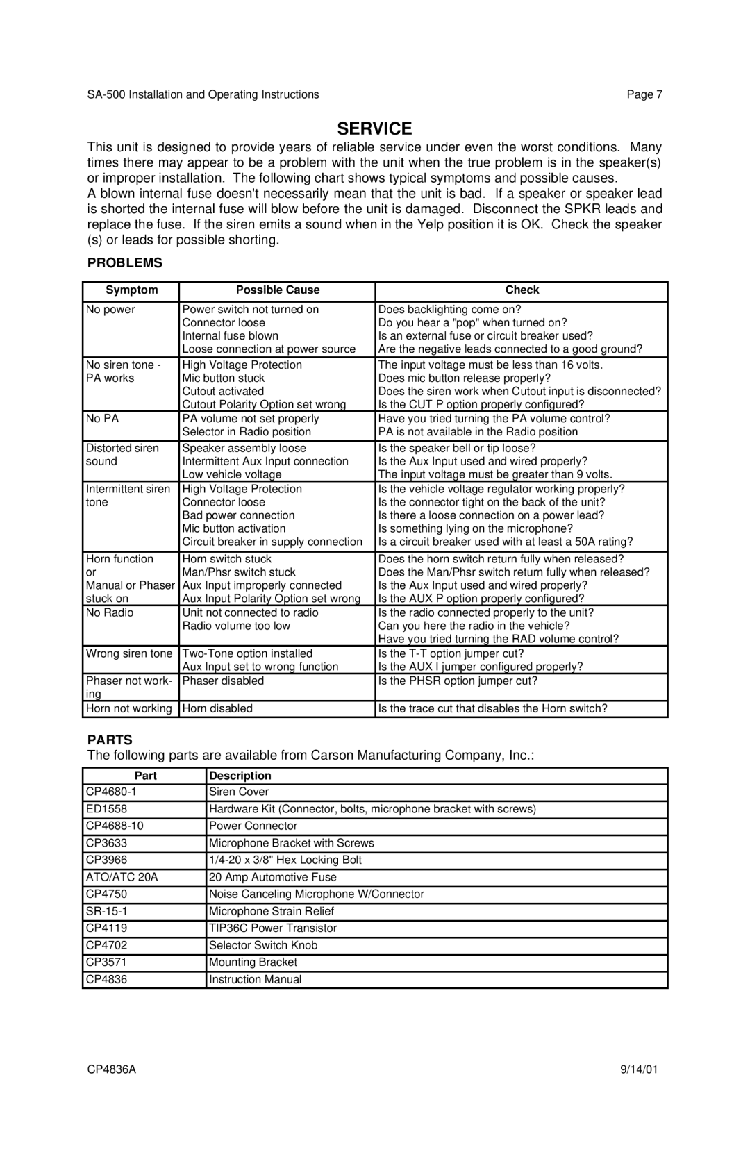 Carson Optical SA-500 manual Service, Problems, Parts 