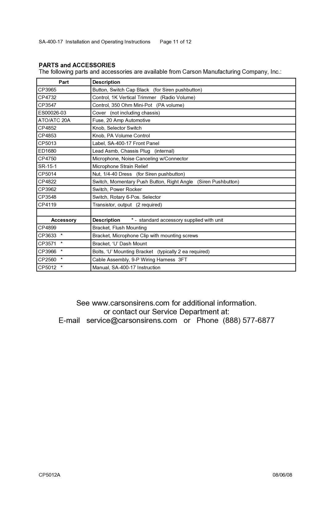 Carson SA-400-17 manual Parts and Accessories, Part Description 