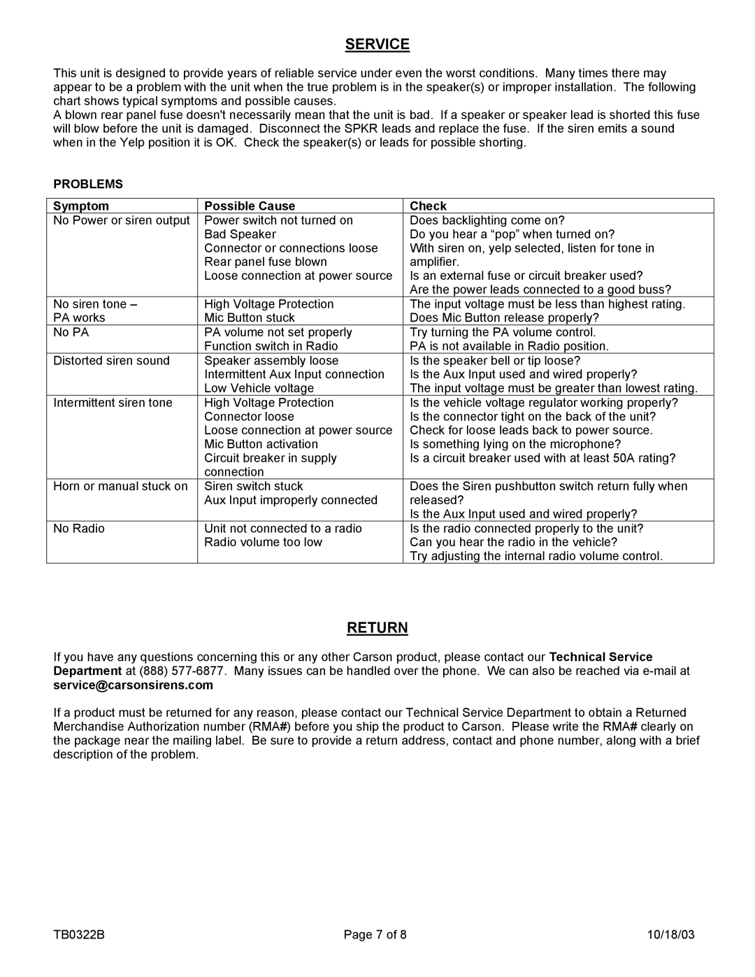 Carson SA-400-73 28V, SA-400-73 PG, SA-400-73 14V manual Service, Return, Problems, Symptom Possible Cause Check 