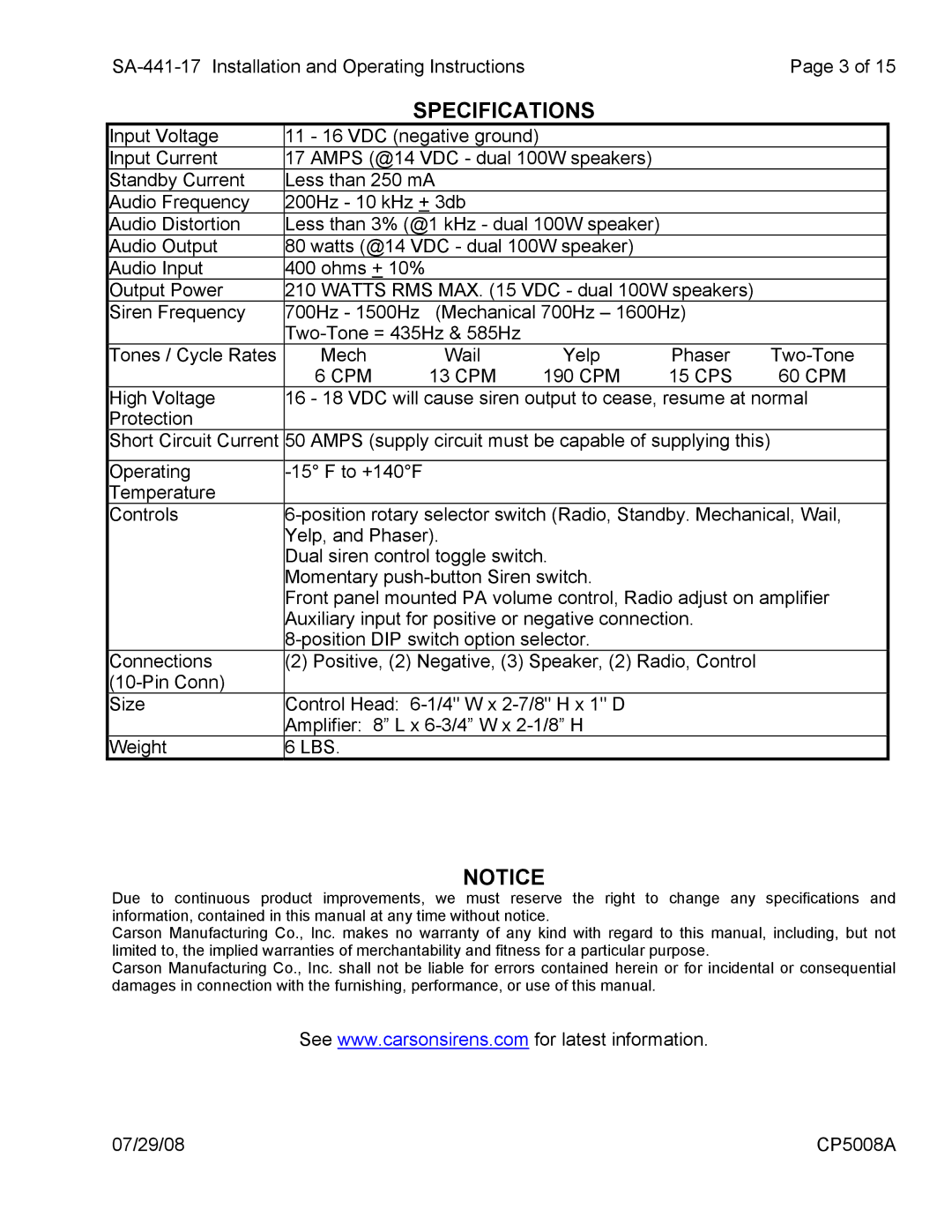 Carson SA-441-17 manual Specifications, Cpm 