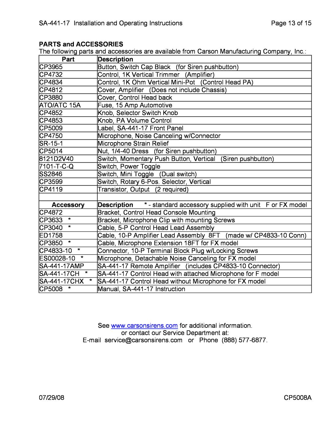 Carson SA-441-17 manual PARTS and ACCESSORIES, Part, Description, Accessory 