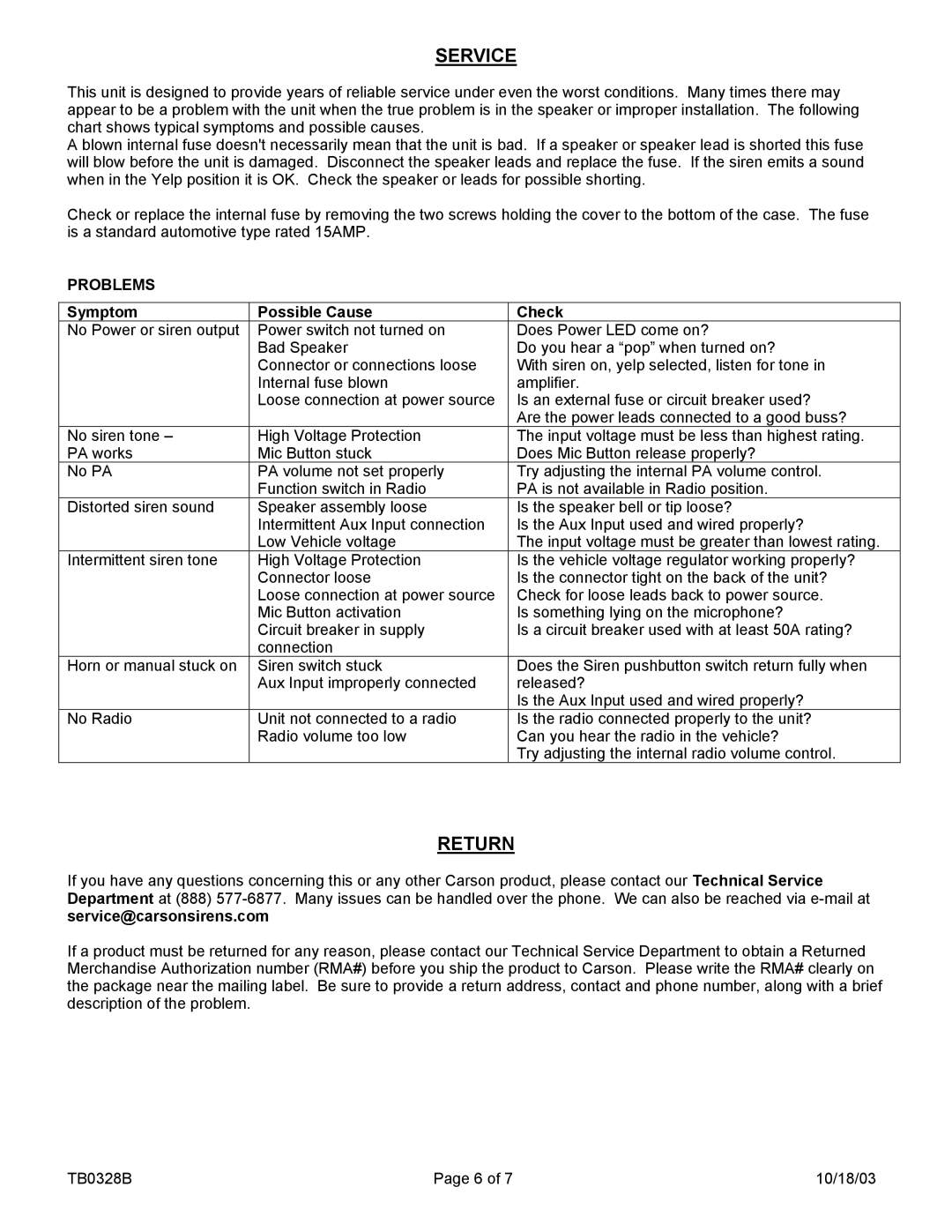 Carson SA-450-80 14V manual Service, Return, Problems, Symptom Possible Cause Check 