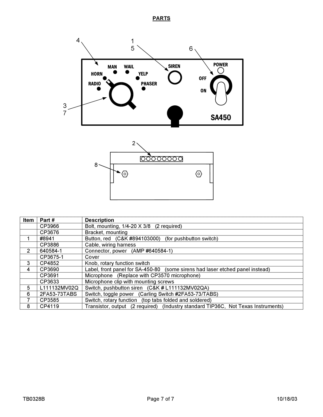 Carson SA-450-80 14V manual Parts, Description 