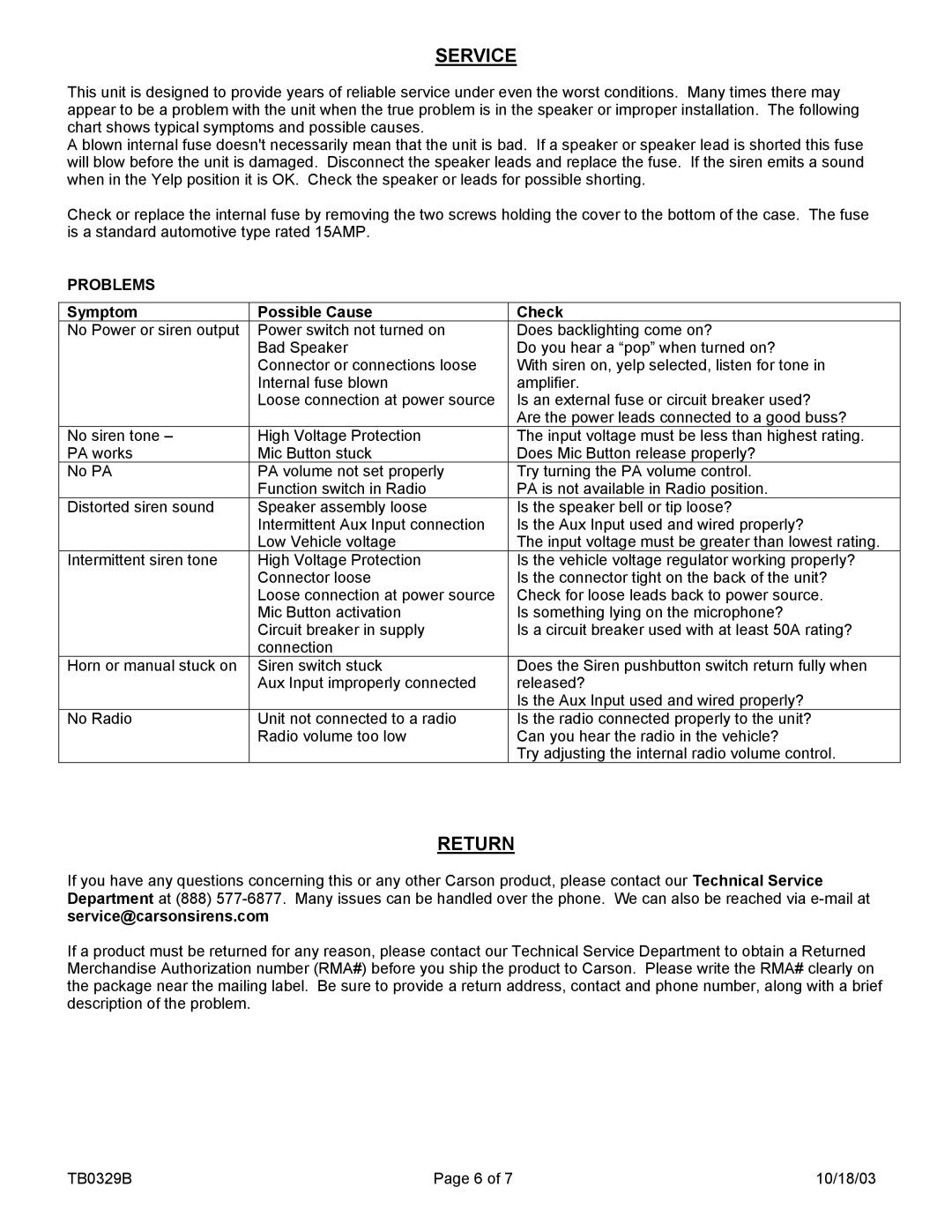 Carson SA-450-80 PG manual Service, Return, Problems, Symptom Possible Cause Check 