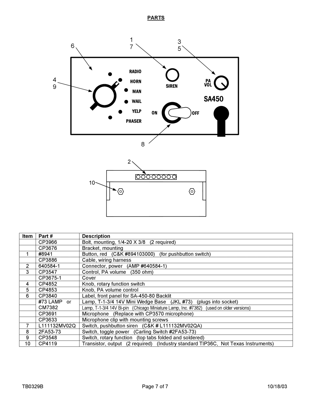 Carson SA-450-80 PG manual Parts, Description 