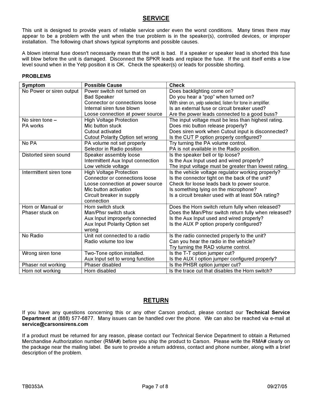 Carson SA-500-10 28V, SA-500-10 14V manual Service, Return, Problems, Symptom Possible Cause Check 