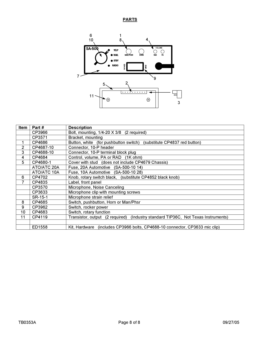 Carson SA-500-10 14V, SA-500-10 28V manual Parts, Description 