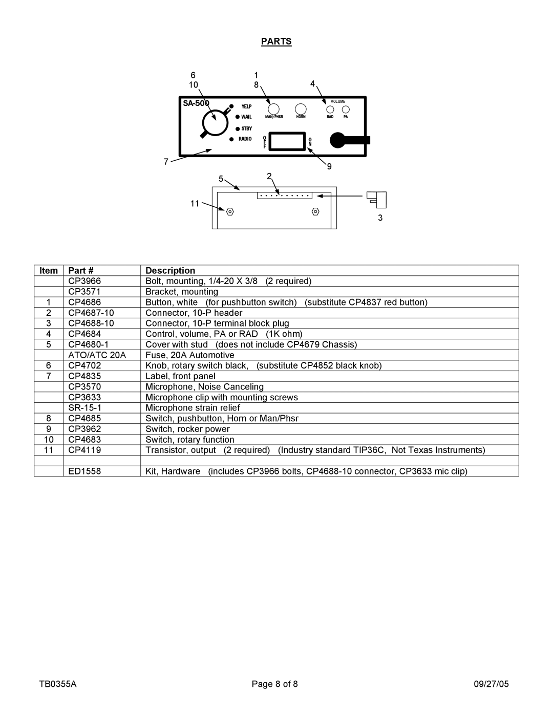 Carson SA-500-16 14V manual Parts, Description 