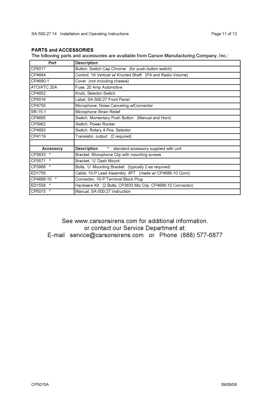 Carson SA-500-27 operating instructions Parts and Accessories, ATO/ATC 20A 