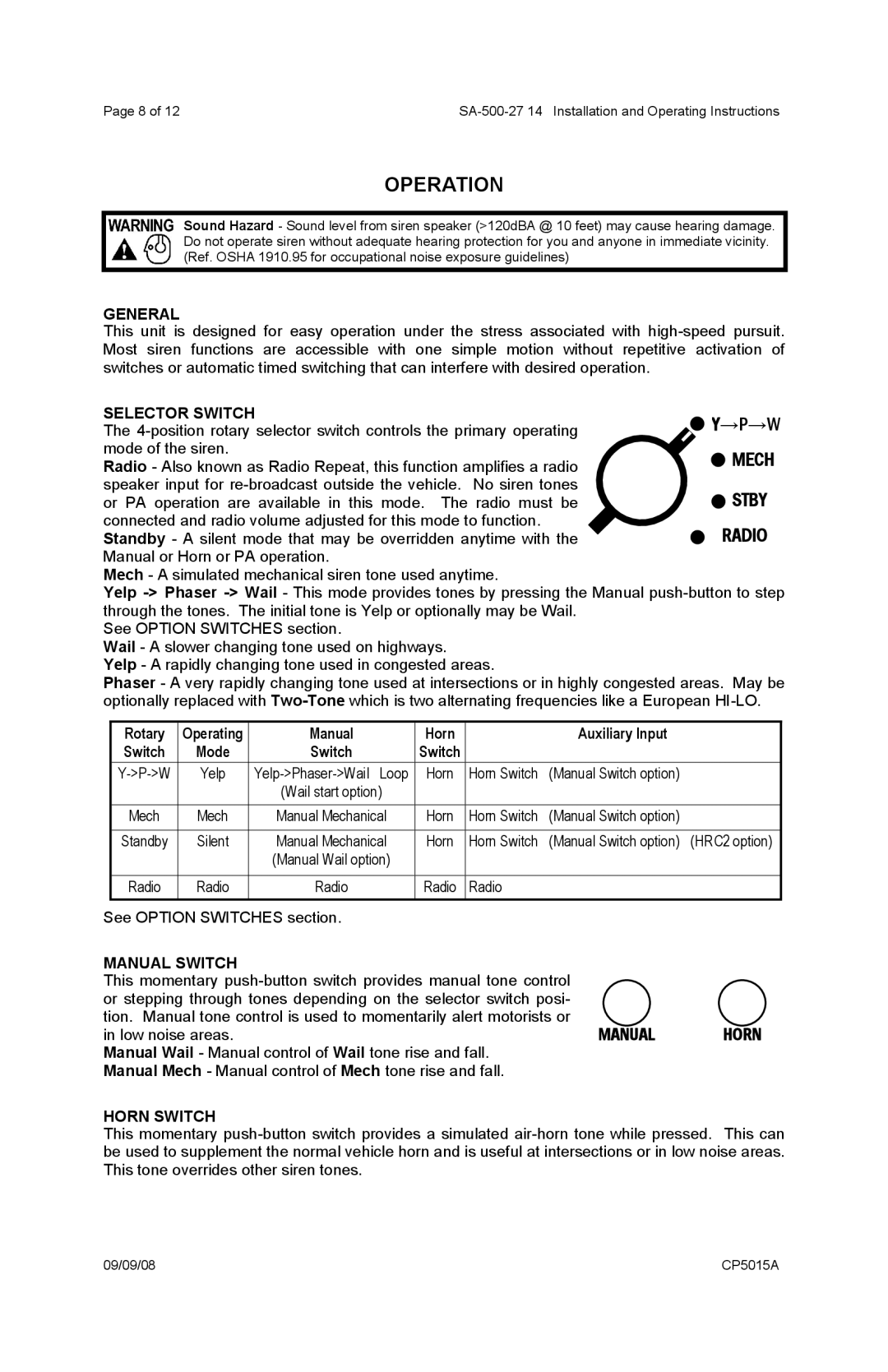 Carson SA-500-27 operating instructions Operation, General, Selector Switch, Manual Switch, Horn Switch 