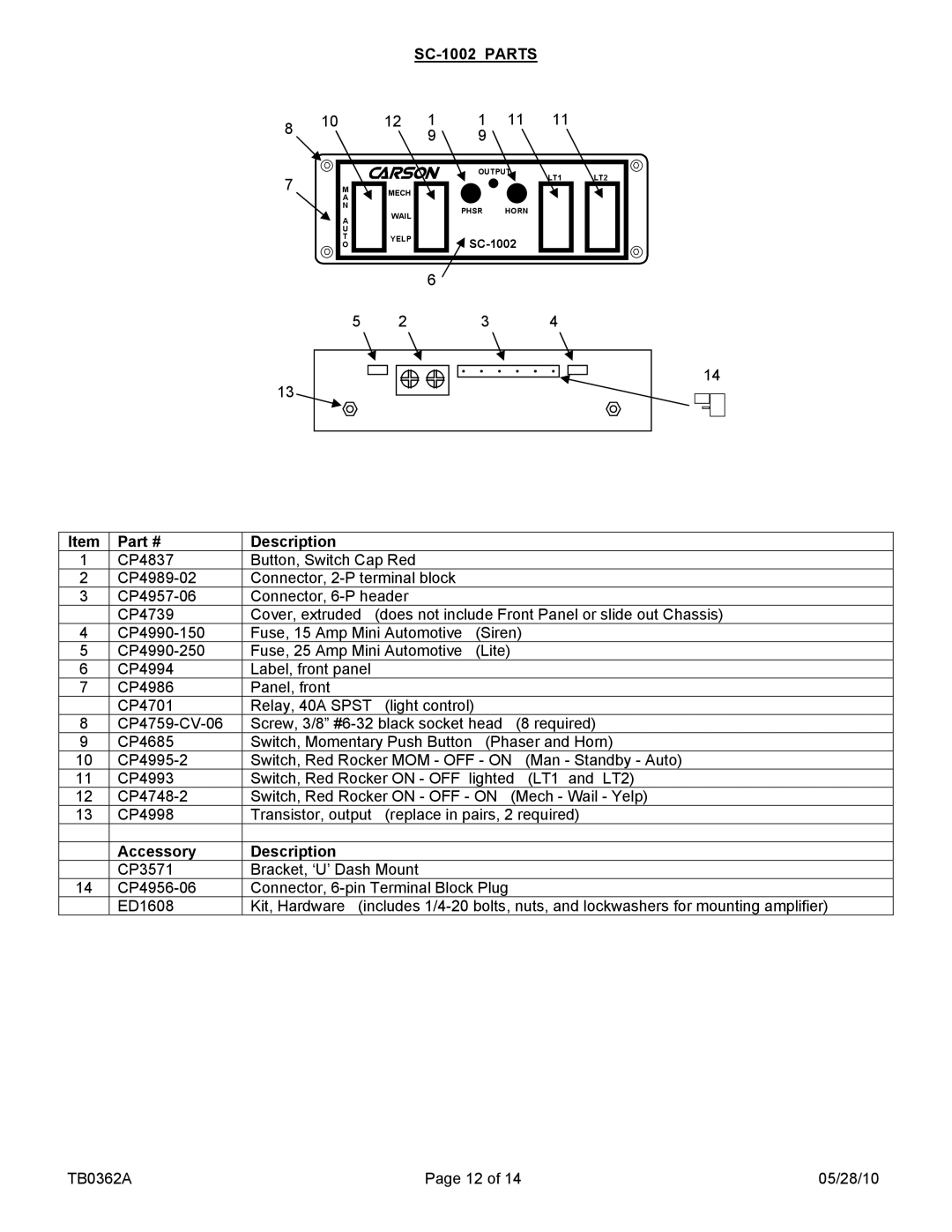 Carson 1012, 1022-10 14 V manual SC-1002 Parts, Accessory Description 