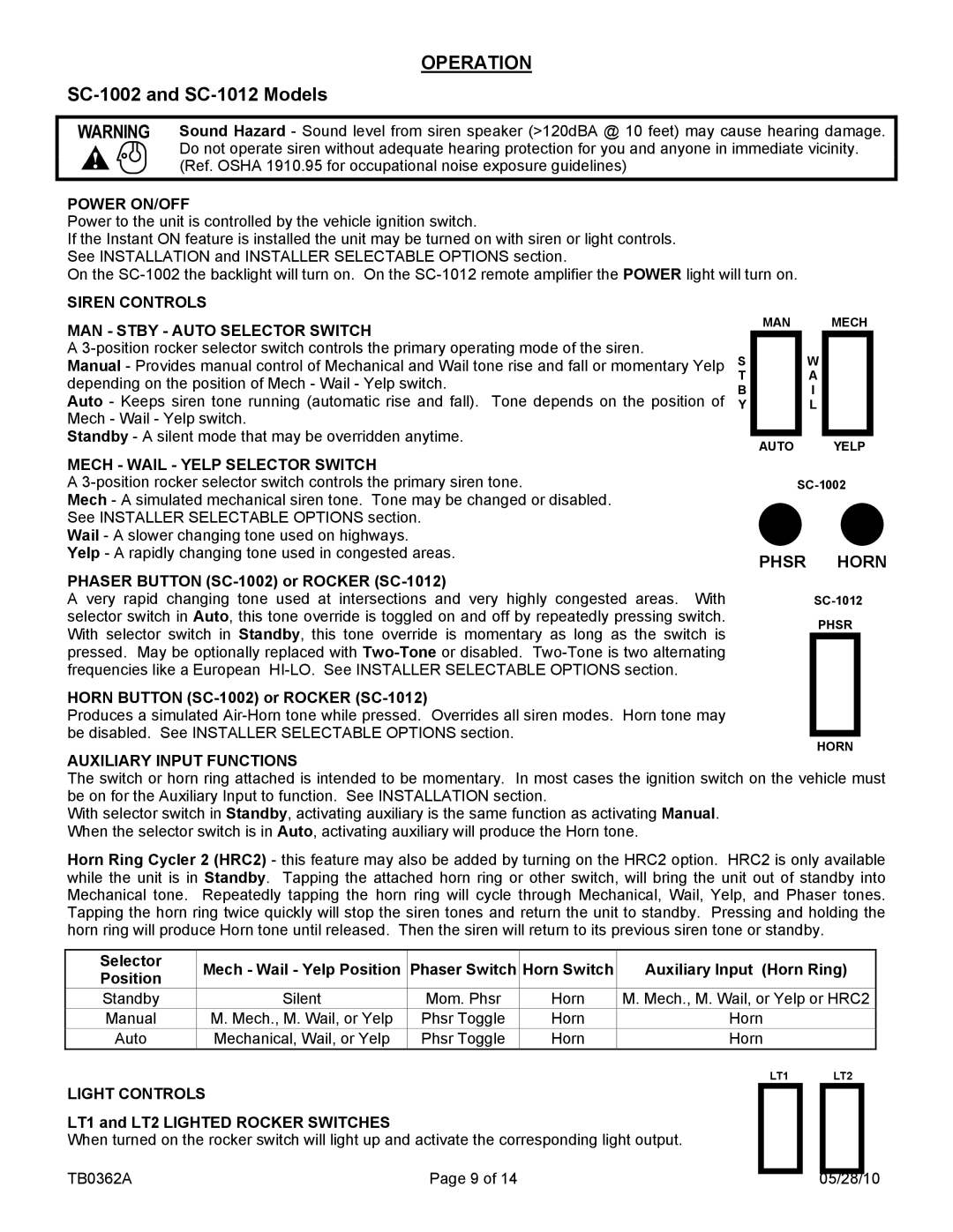 Carson SC-1002, 1012, 1022-10 14 V manual Operation 