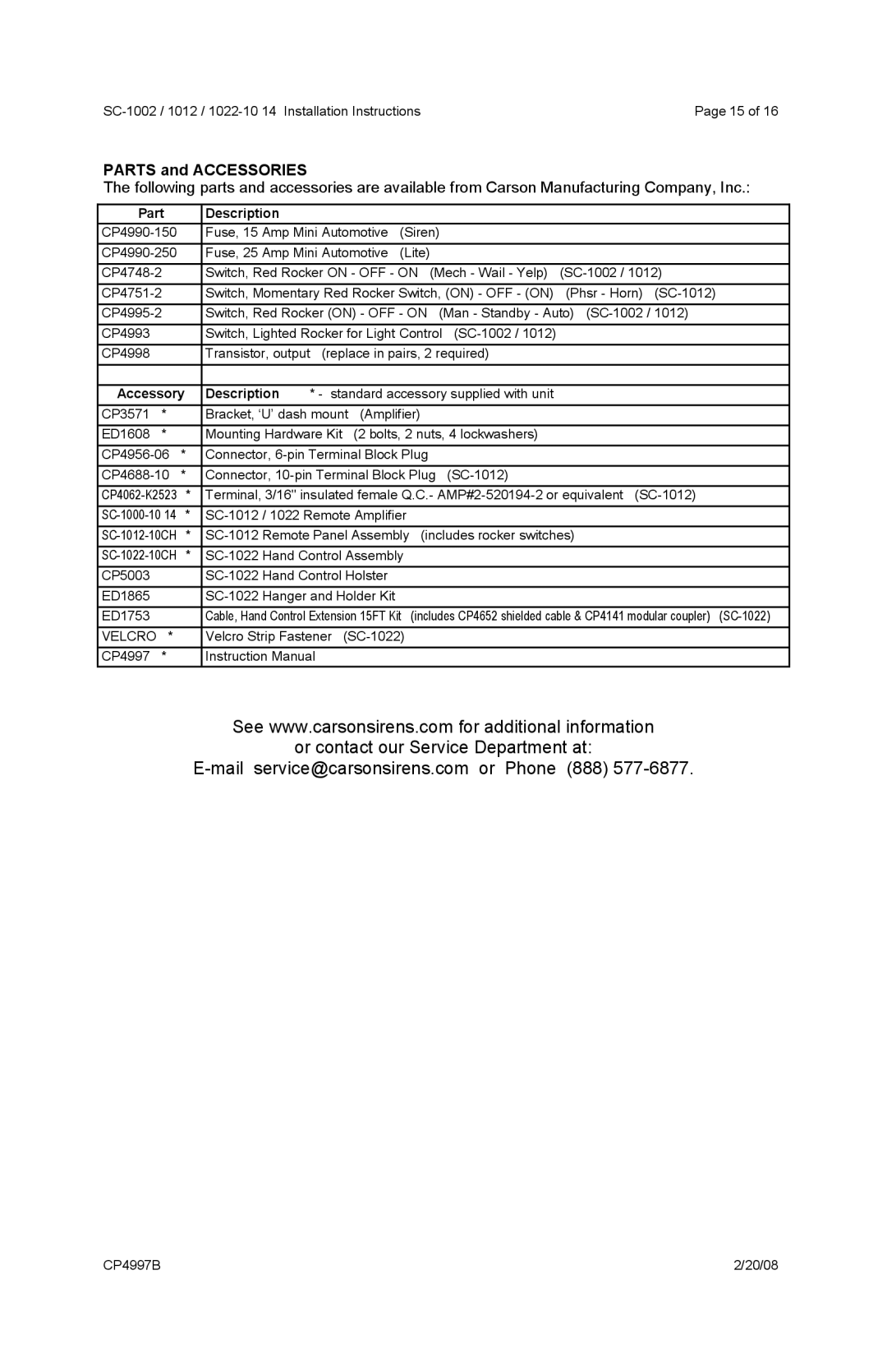 Carson SC-1002, 1012, 1022-10 operating instructions Parts and Accessories, Part Description 