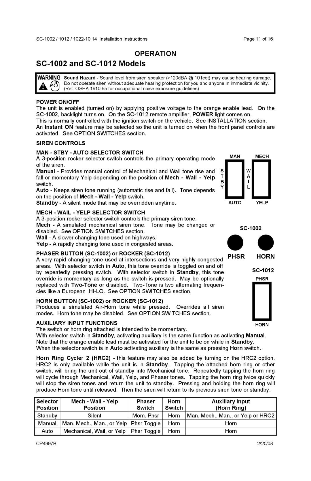 Carson 1022-10 operating instructions SC-1002 and SC-1012 Models, Operation, Phsr Horn 