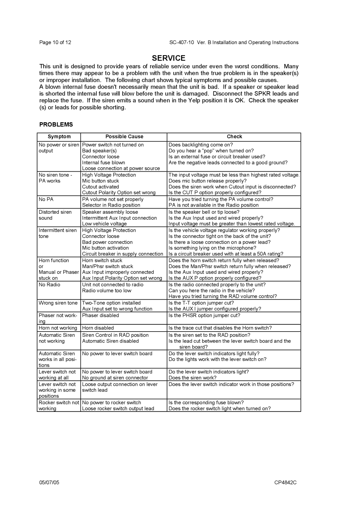 Carson SC-407 operating instructions Service, Problems, Symptom Possible Cause Check 