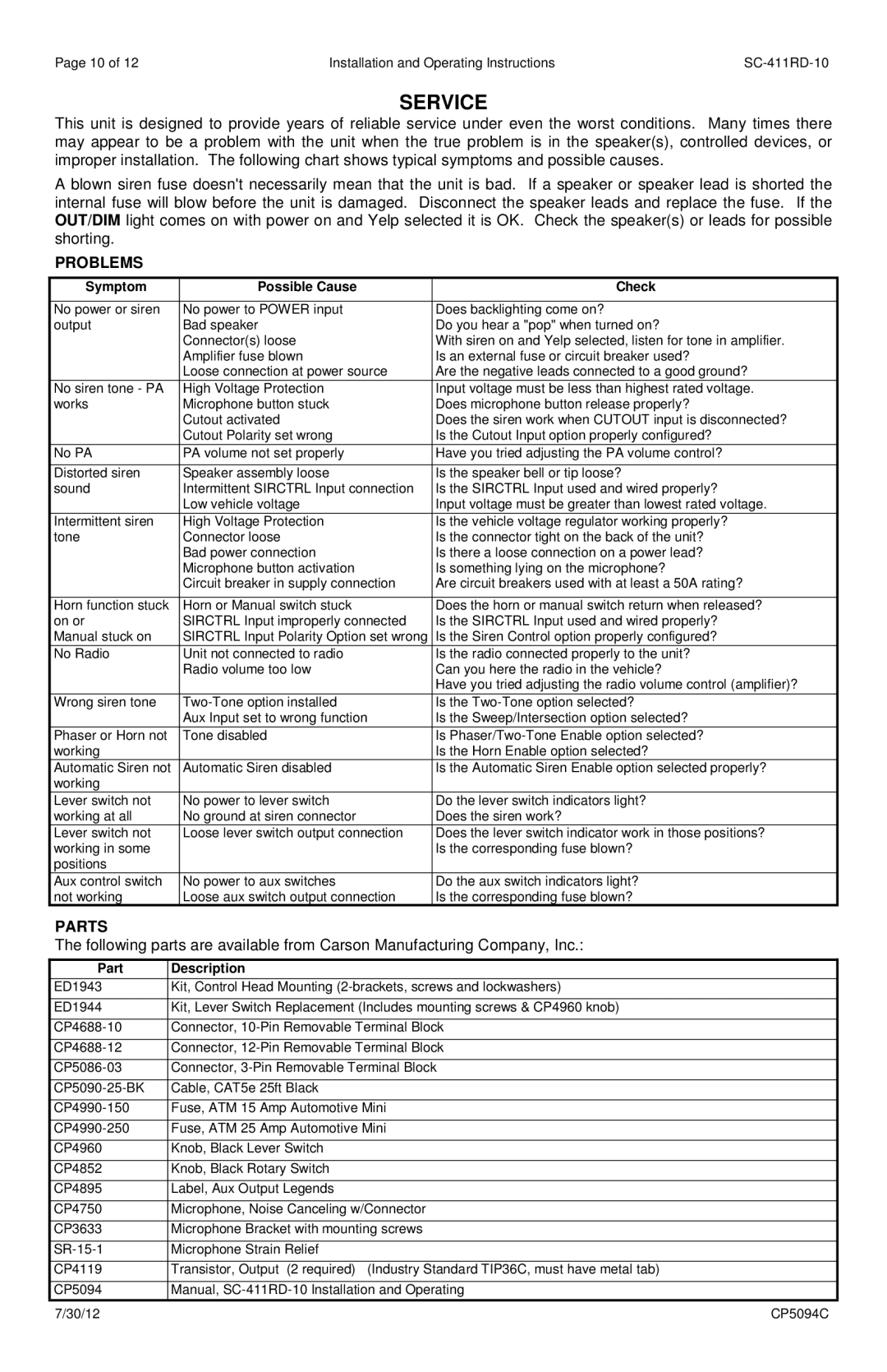 Carson SC-411-RD-1014 operating instructions Service, Problems, Parts, Symptom Possible Cause Check, Part Description 