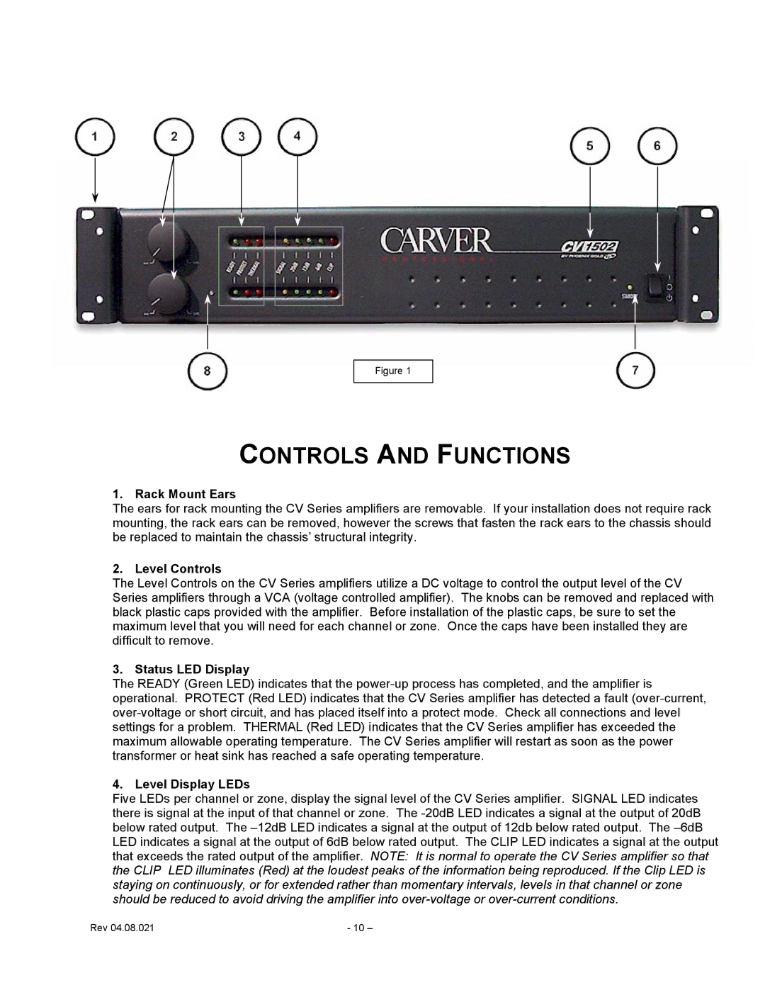 Carver CV Series user manual Rack Mount Ears, Level Controls, Status LED Display, Level Display LEDs 