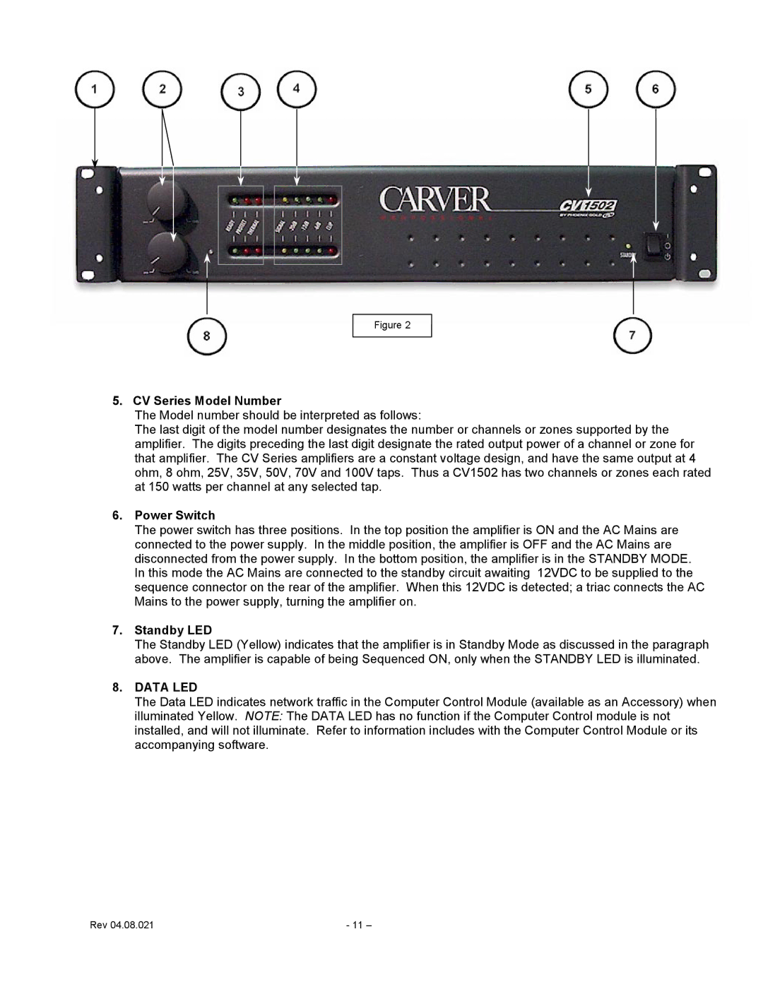 Carver user manual CV Series Model Number, Power Switch, Standby LED 