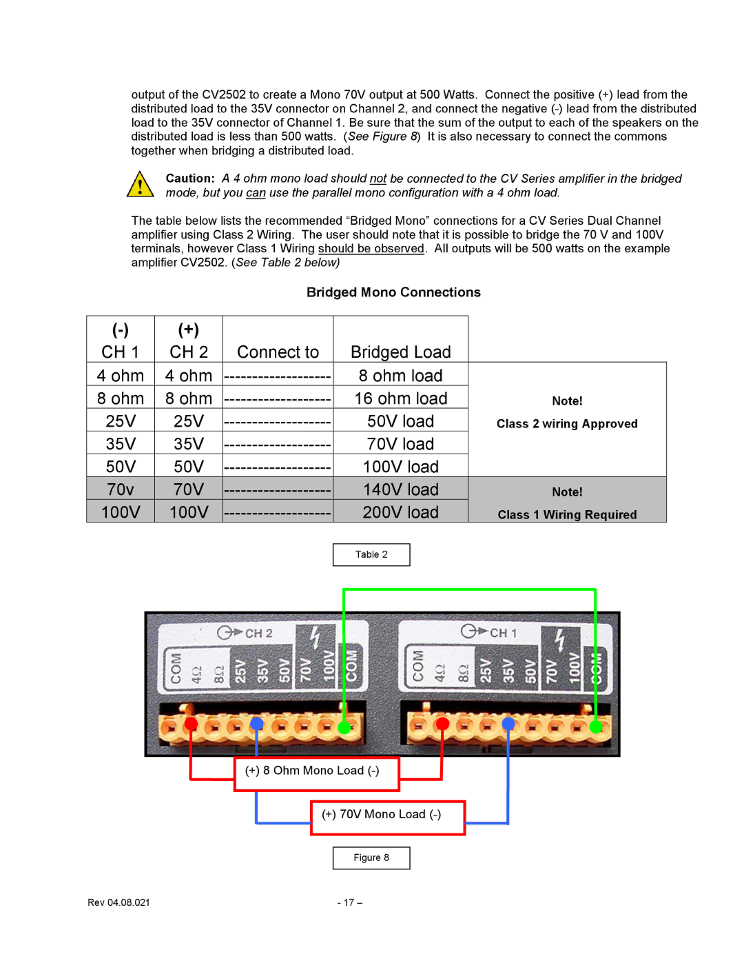 Carver CV Series user manual Class 2 wiring Approved, Class 1 Wiring Required 