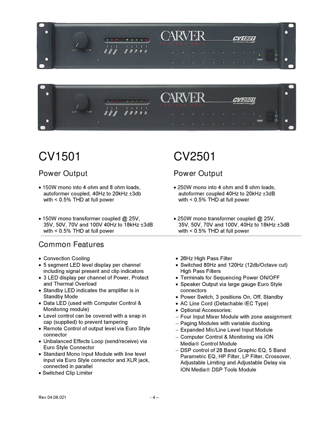 Carver CV Series user manual CV1501 