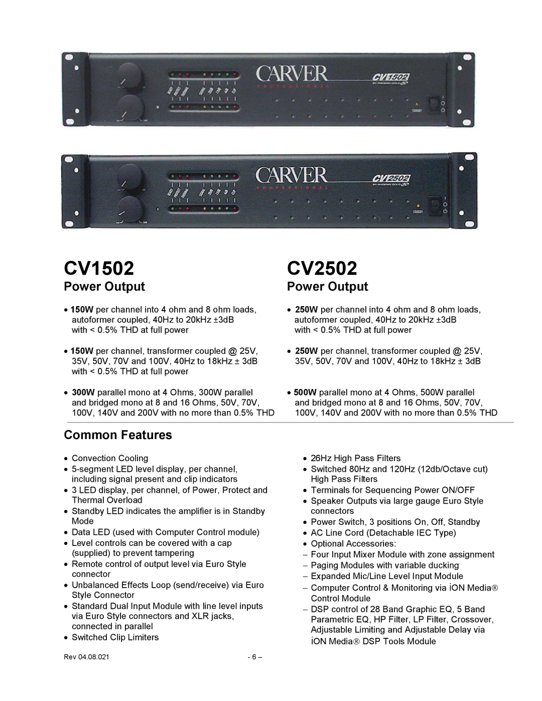 Carver CV Series user manual CV1502 