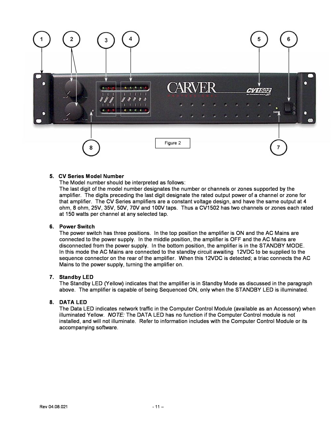 Carver user manual CV Series Model Number, Power Switch, Standby LED, Data Led 