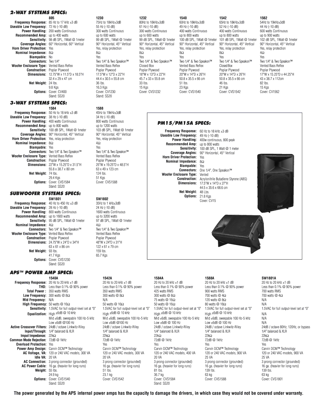 Carvin 1542 manual WAY Systems Specs, PM15/PM15A Specs, Subwoofer Systems Specs, APS Power AMP Specs 