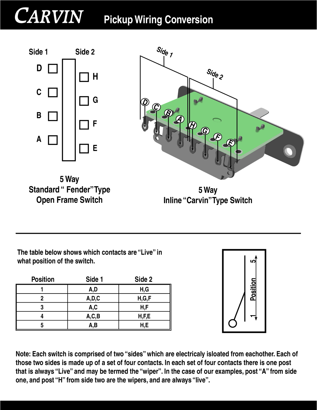 Carvin 5WaySwitch manual Pickup Wiring Conversion 