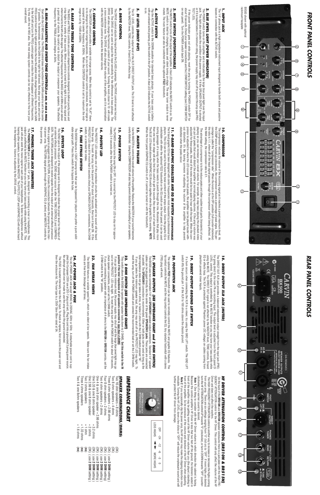 Carvin BX500 manual Input Jack, Blue Jewel Light Power Indicator, Mute Switch Footswitchable, Compressor, Footswitch Jack 