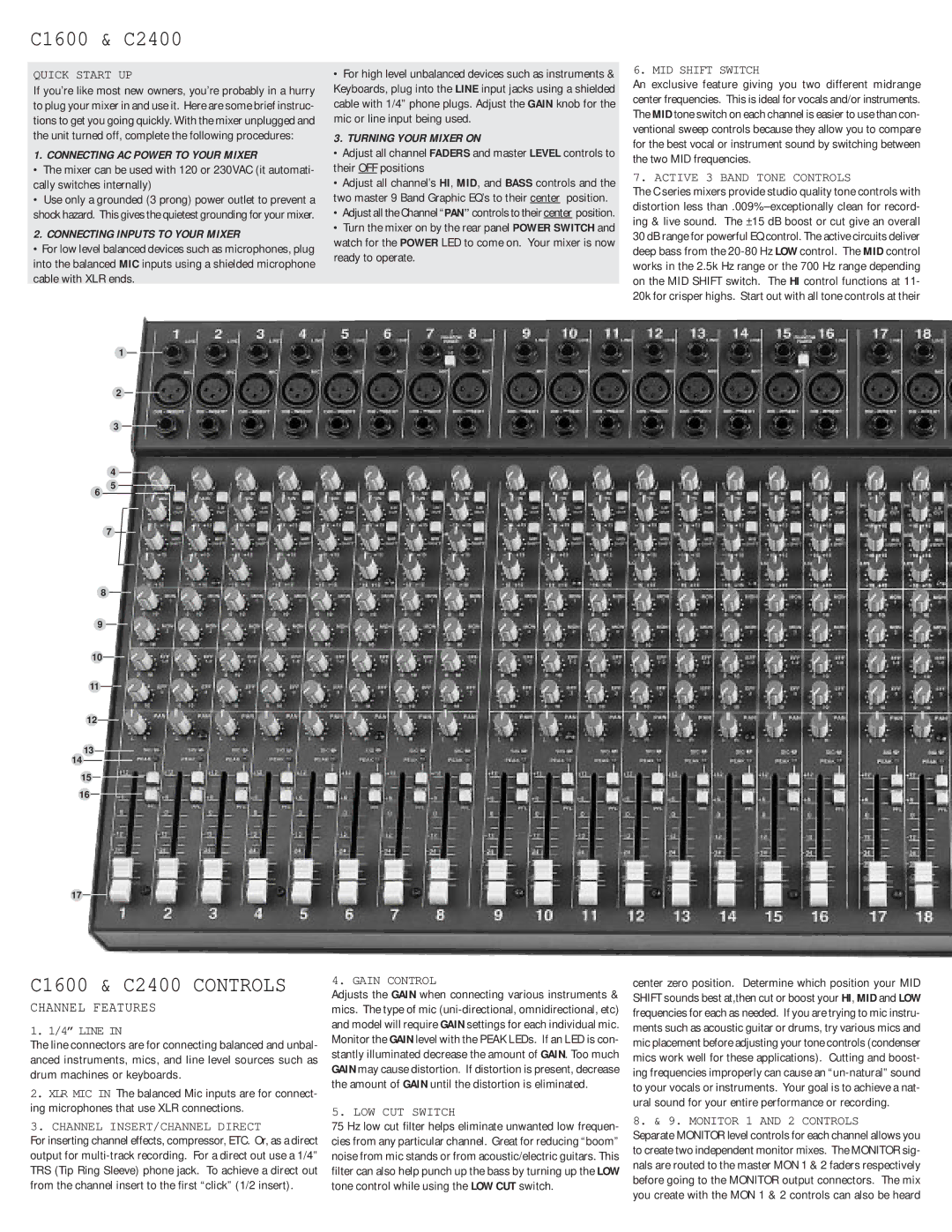 Carvin C1600 manual Channel Features 