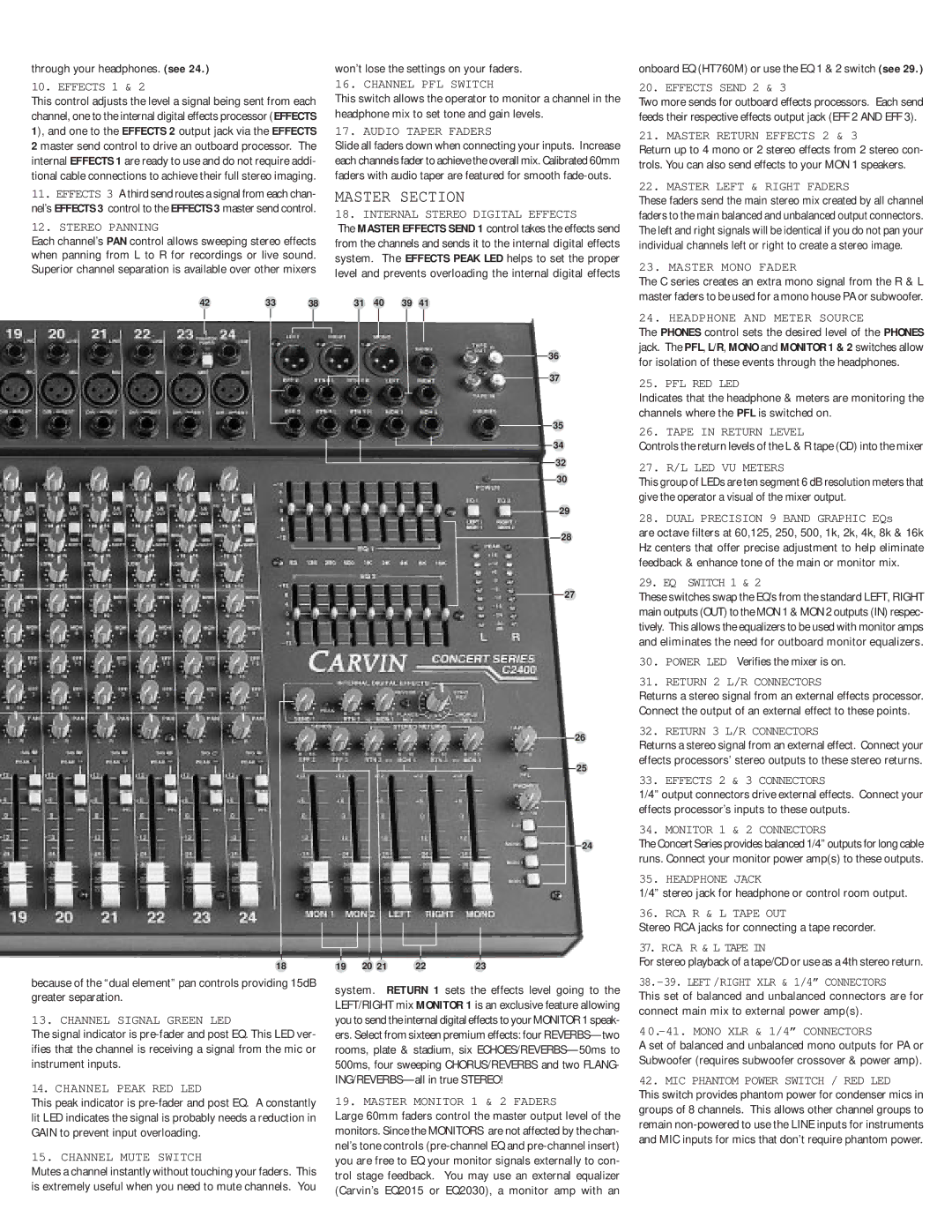 Carvin C1600 manual Stereo Panning, Channel Signal Green LED, Channel Peak RED LED, Channel Mute Switch, Channel PFL Switch 