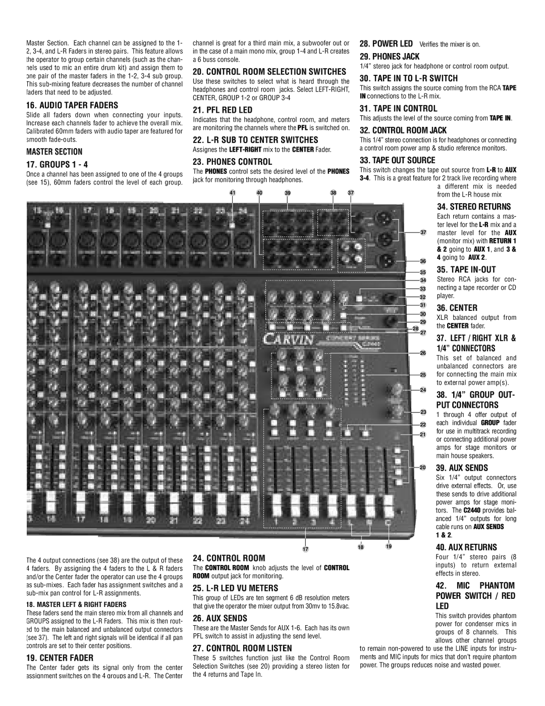 Carvin C2440 Audio Taper Faders, Master Section, Phones Jack, Tape in to L-R Switch, Tape in Control, Control Room Jack 
