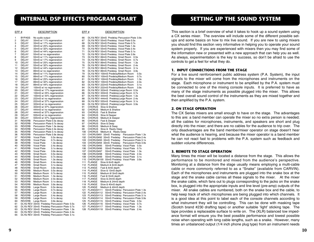 Carvin CX1252 manual Internal DSP Effects Program Chart, Setting UP the Sound System, Input Connections from the Stage 