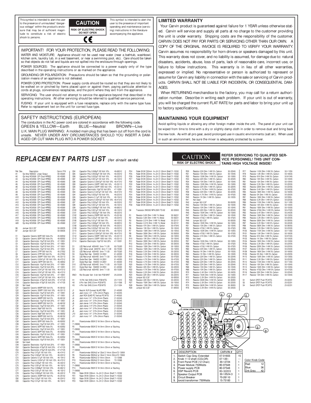 Carvin CX1272 manual Replacement Parts List for circuit cards, Description Carvin # QTY 