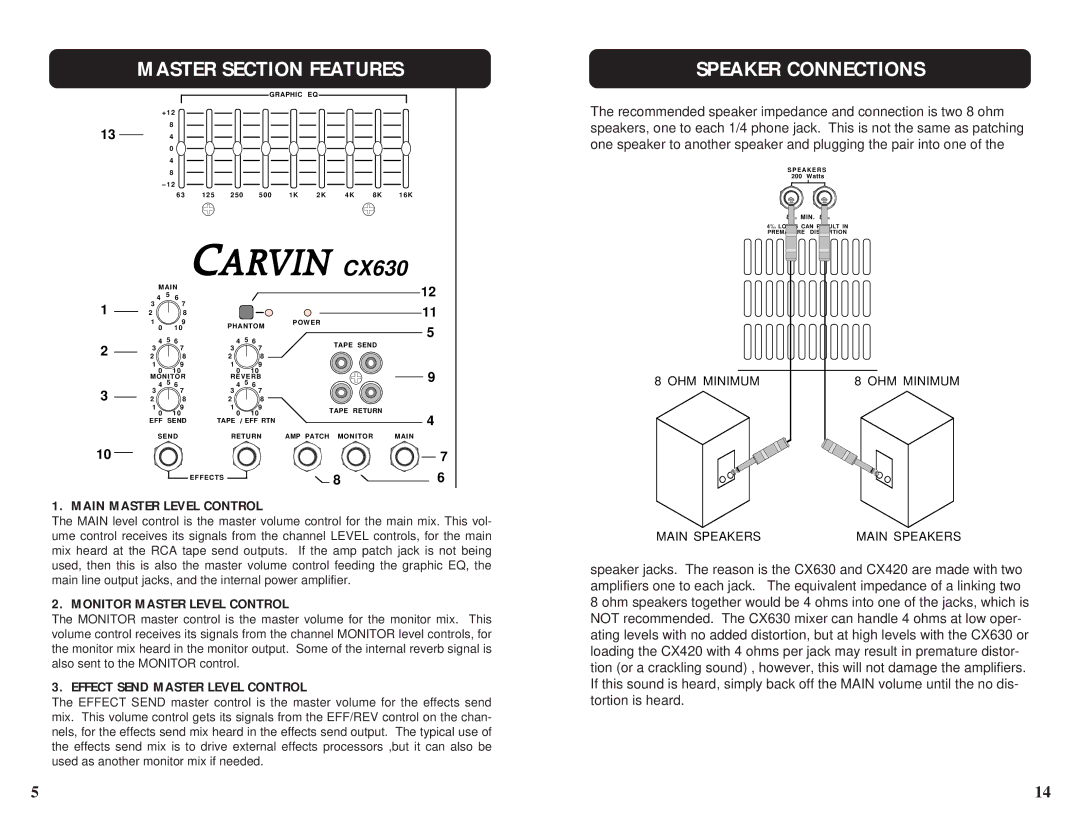 Carvin CX420 manual Master Section Features, Speaker Connections, Main Master Level Control, Monitor Master Level Control 