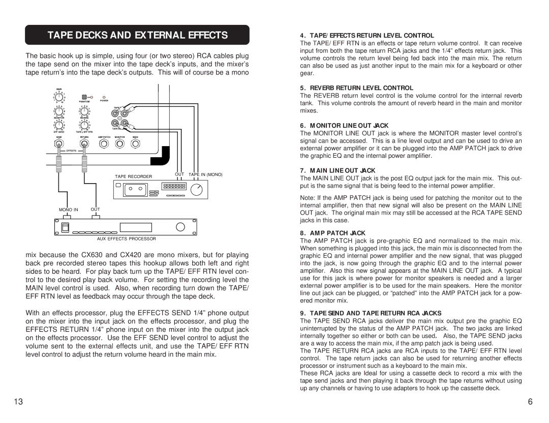 Carvin CX420 manual Tape Decks and External Effects 