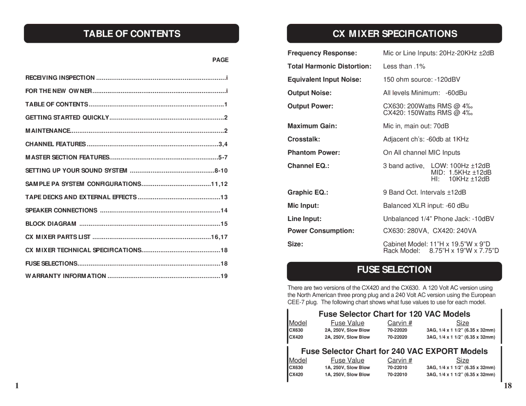 Carvin CX420 manual Table of Contents, CX Mixer Specifications, Fuse Selection 