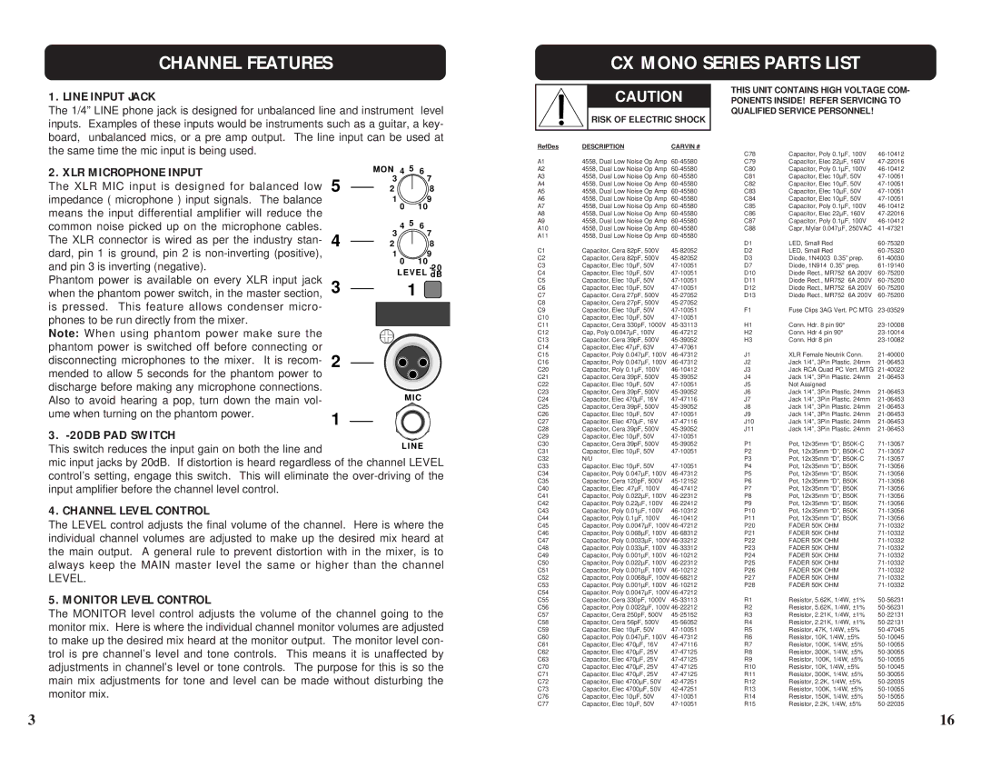 Carvin CX420 manual Channel Features CX Mono Series Parts List 