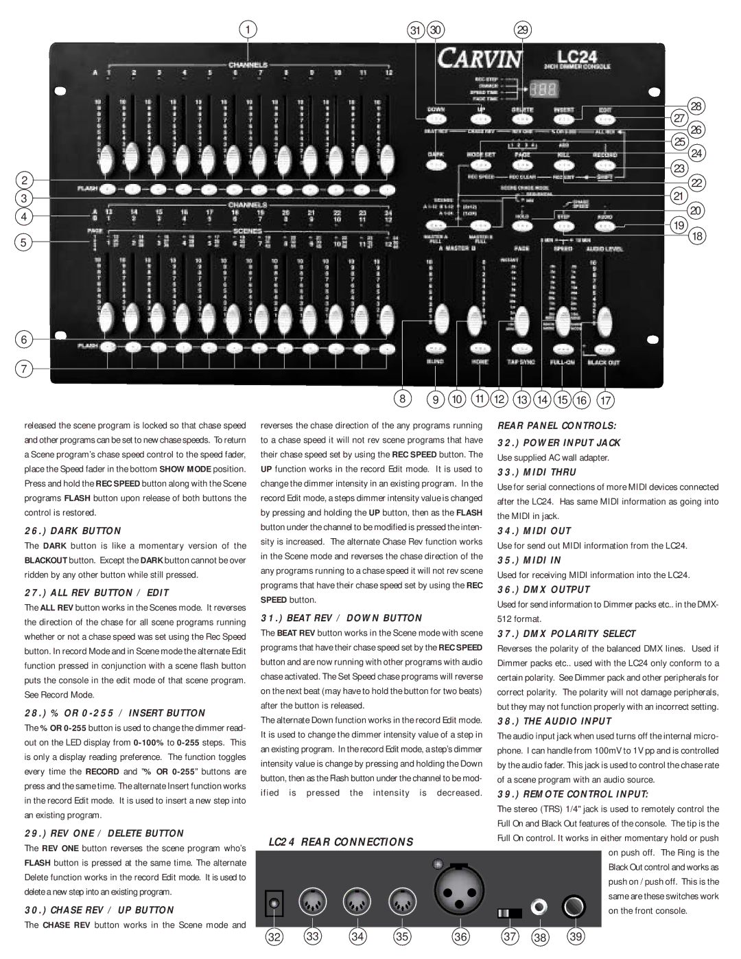 Carvin manual LC24 Rear Connections 