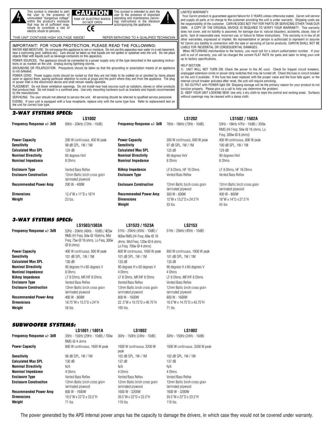 Carvin LS1502A manual Way SystemS Specs, Subwoofer Systems 